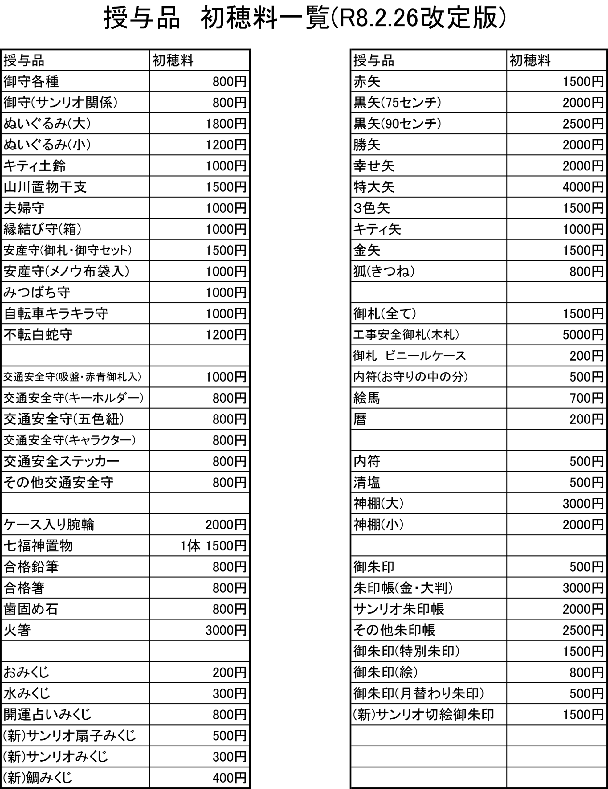 授与品 頒布価格表R8.2.26改定