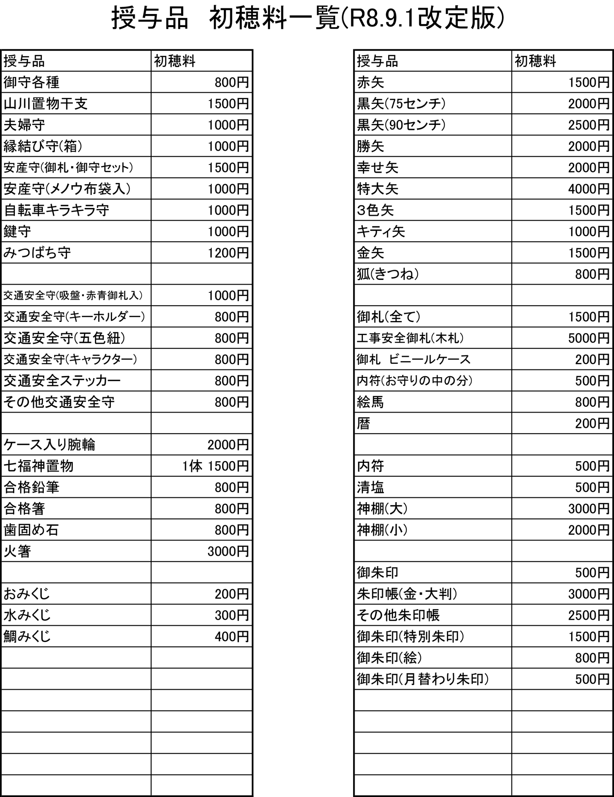 授与品 頒布価格表R8.2.26改定